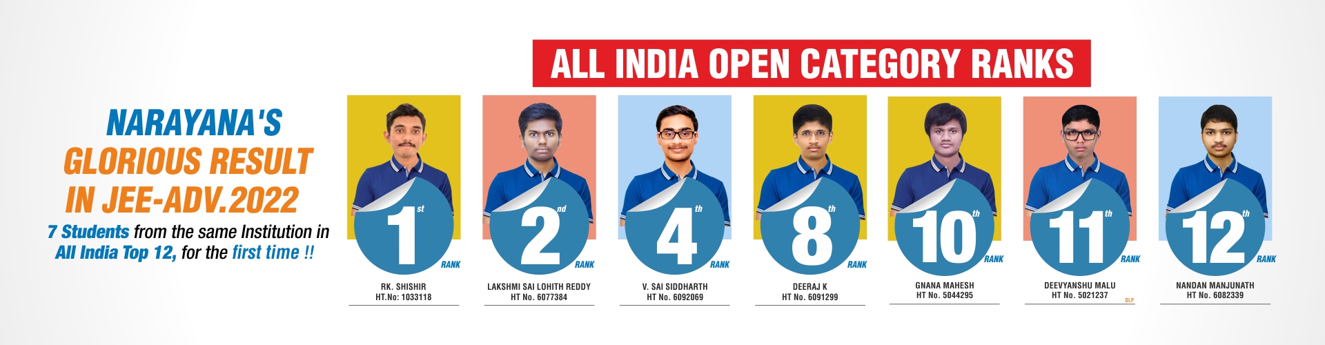 JEE ADV 2022