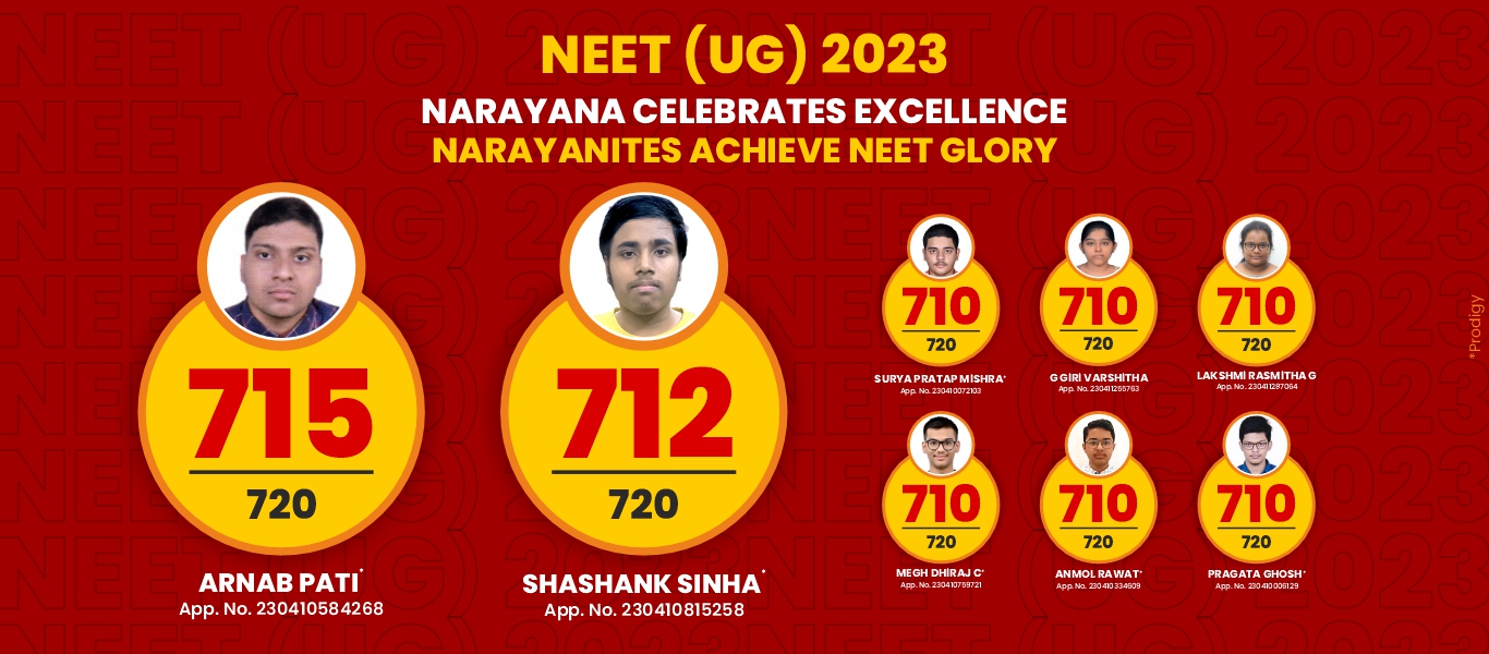 NEET Results