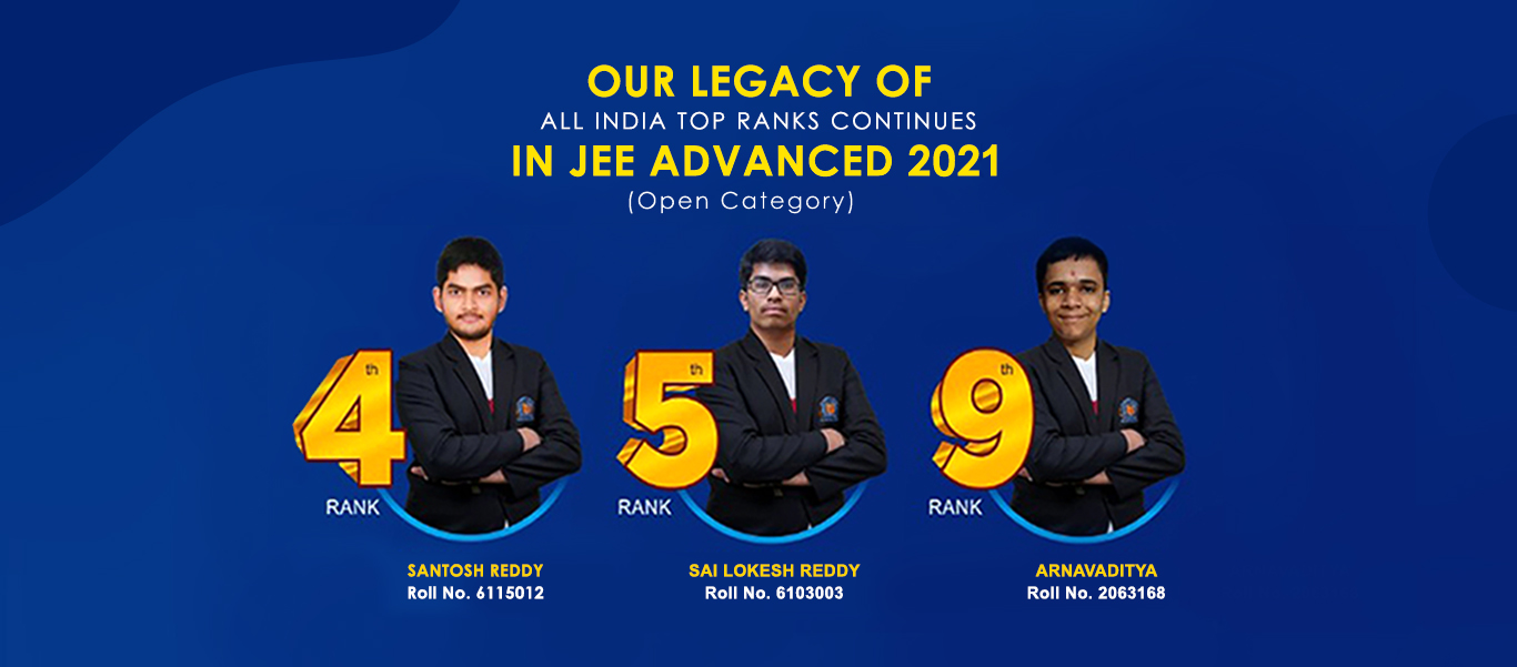 JEE Main Results 2021