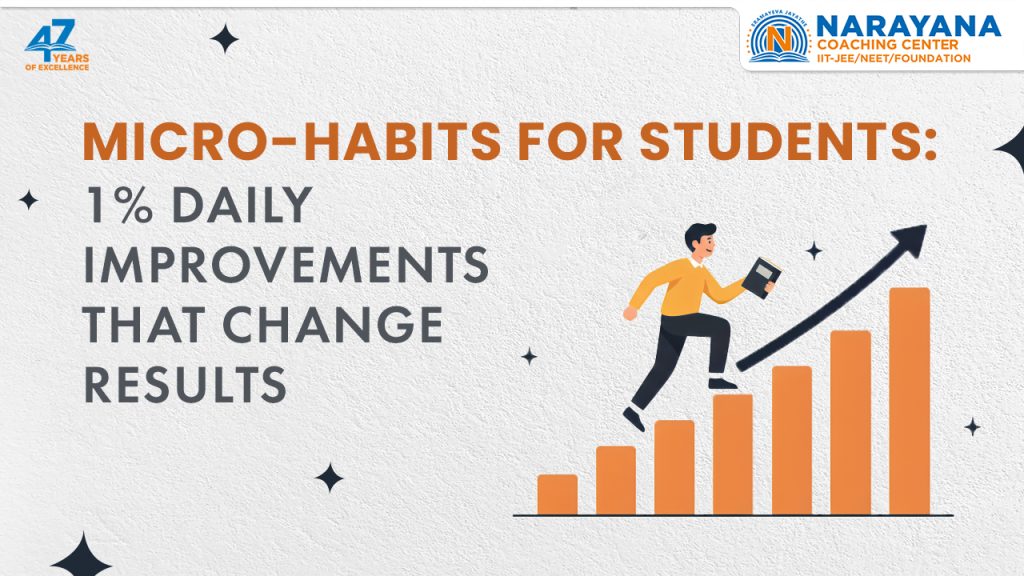 Micro-Habits for Students