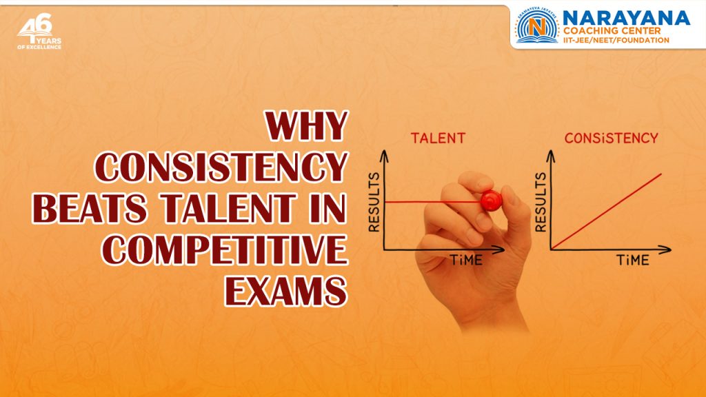 Why Consistency Beats Talent in Competitive Exams