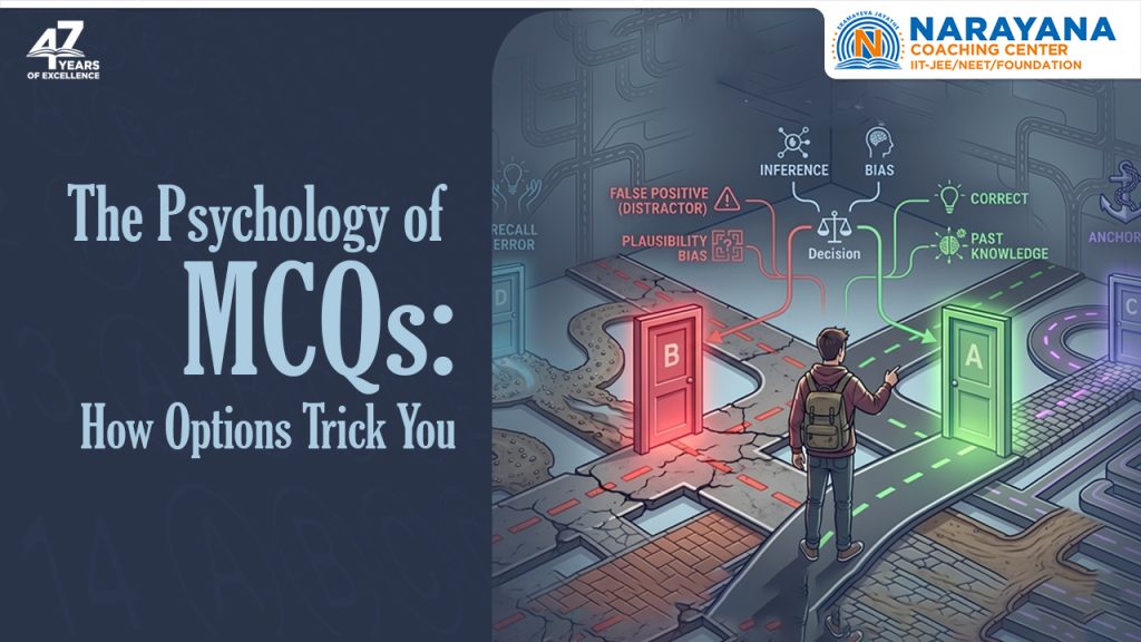 The Psychology of MCQs