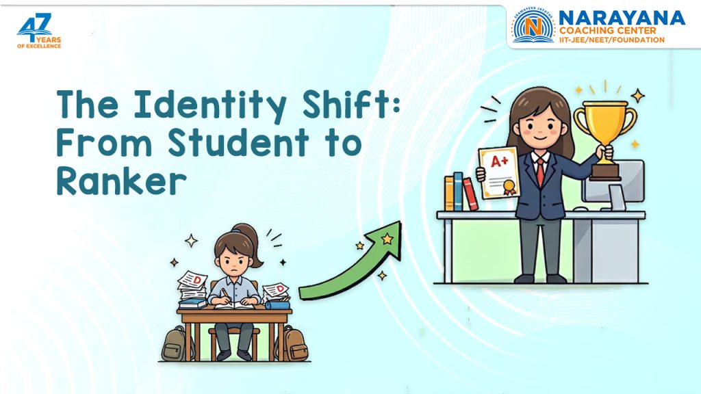 The “Identity Shift”: Stop Being a Student, Start Being a JEE Ranker