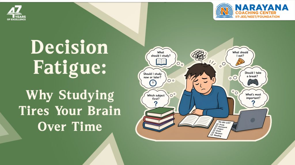 Decision Fatigue