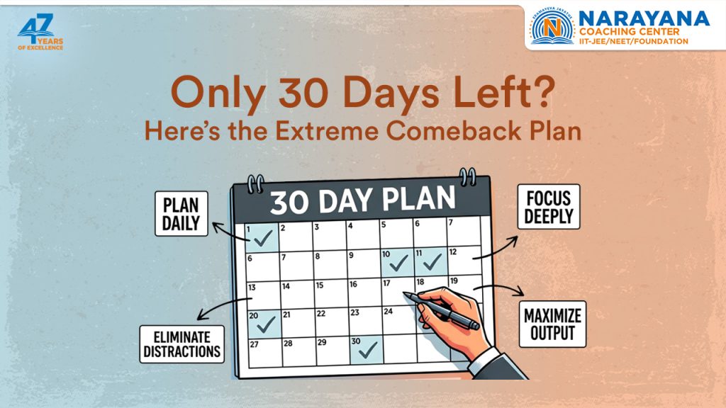 30-Day Extreme Strategy for JEE & NEET Preparation
