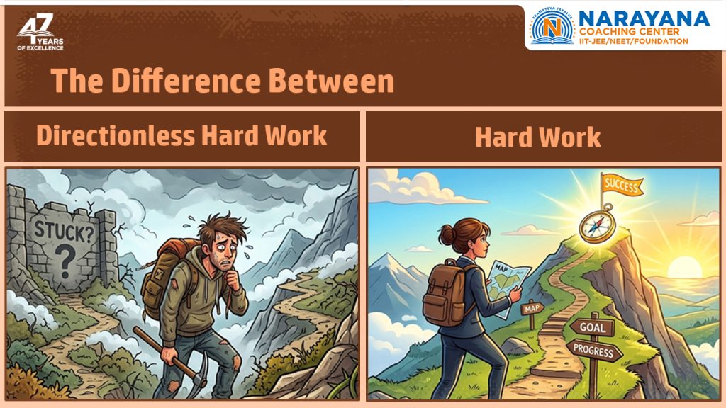 Hard Work vs Directionless Hard Work in JEE and NEET Preparation