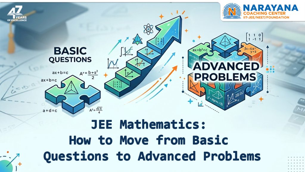 JEE Mathematics: Move from Basic to Advanced Problems