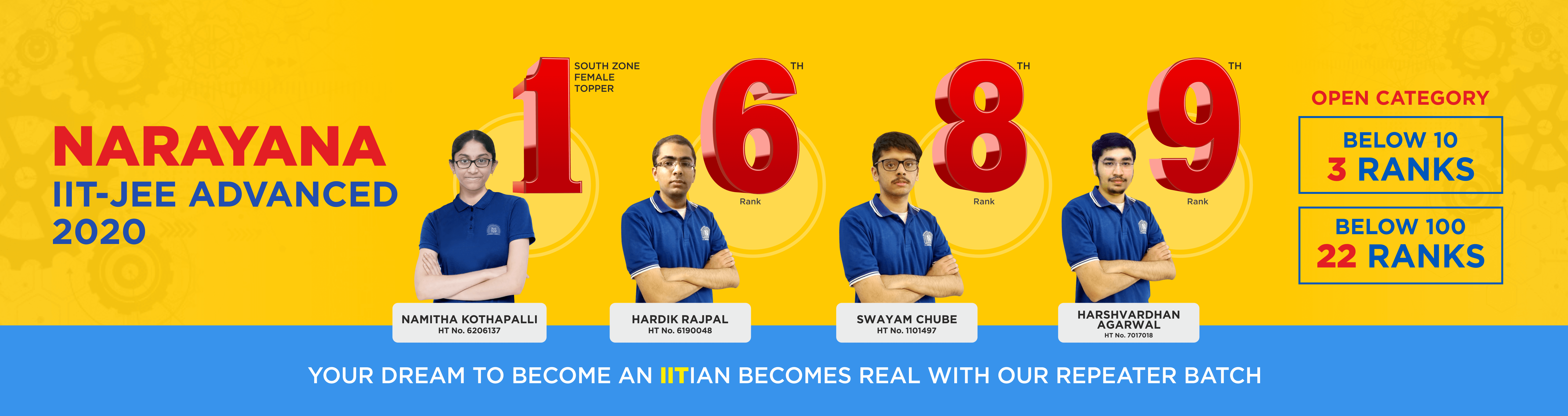 Best Coaching Institutes for NEET, IIT JEE Main & Advanced, and ...